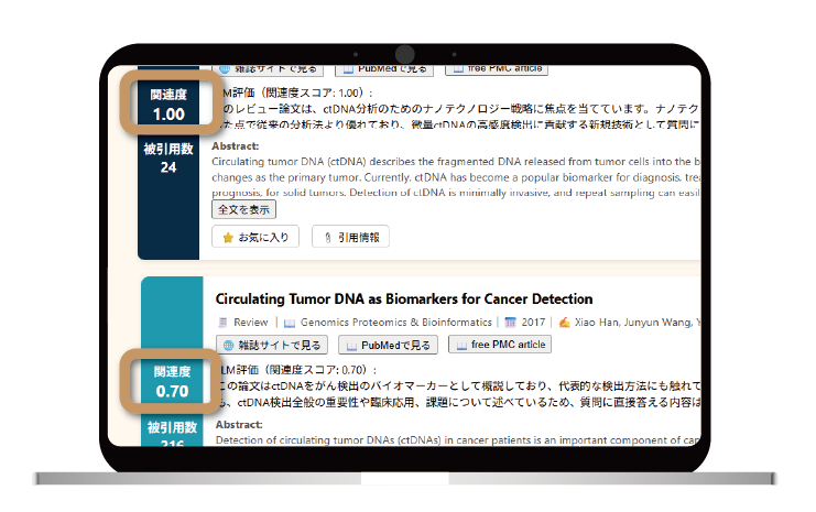 高精度な関連度スコアイメージ
