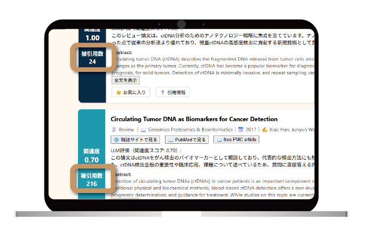 被引用数の表示イメージ
