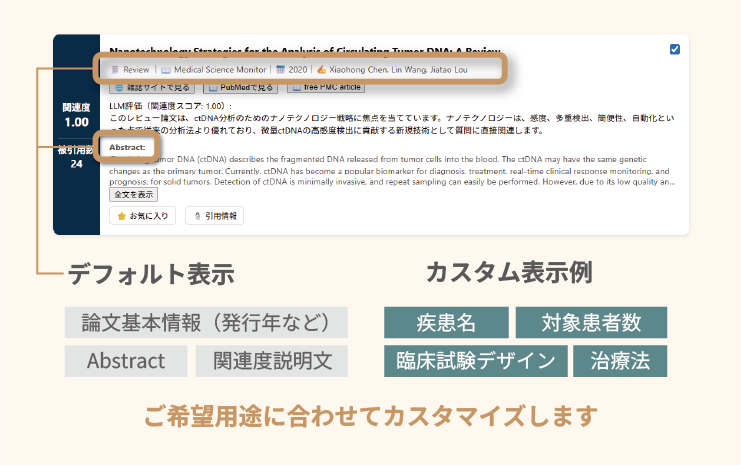 出力形式のカスタマイズイメージ